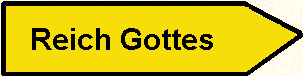 Der Weg zum Reich Gottes